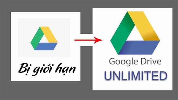 Google drive unlimited – cách nâng cấp Drive dung lượng không giới hạn